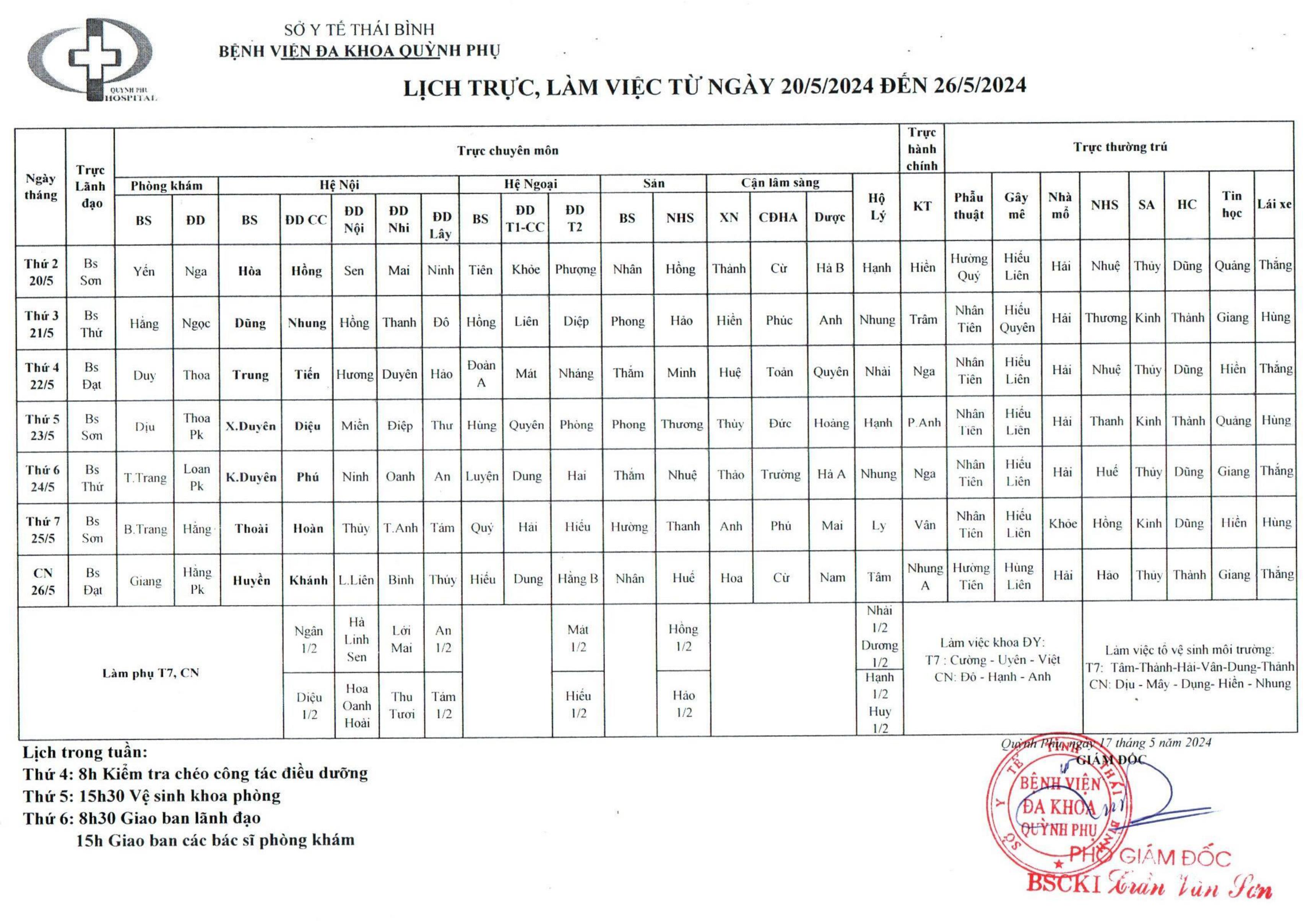 LỊCH TRỰC, LÀM VIỆC TỪ NGÀY 20/5/2024 ĐẾN NGÀY 26/5/2024